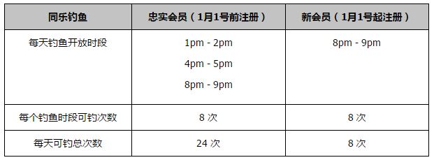 记者：利物浦关注富勒姆左后卫安东尼-罗宾逊据记者GraemeBailey透露，利物浦关注富勒姆左后卫安东尼-罗宾逊。